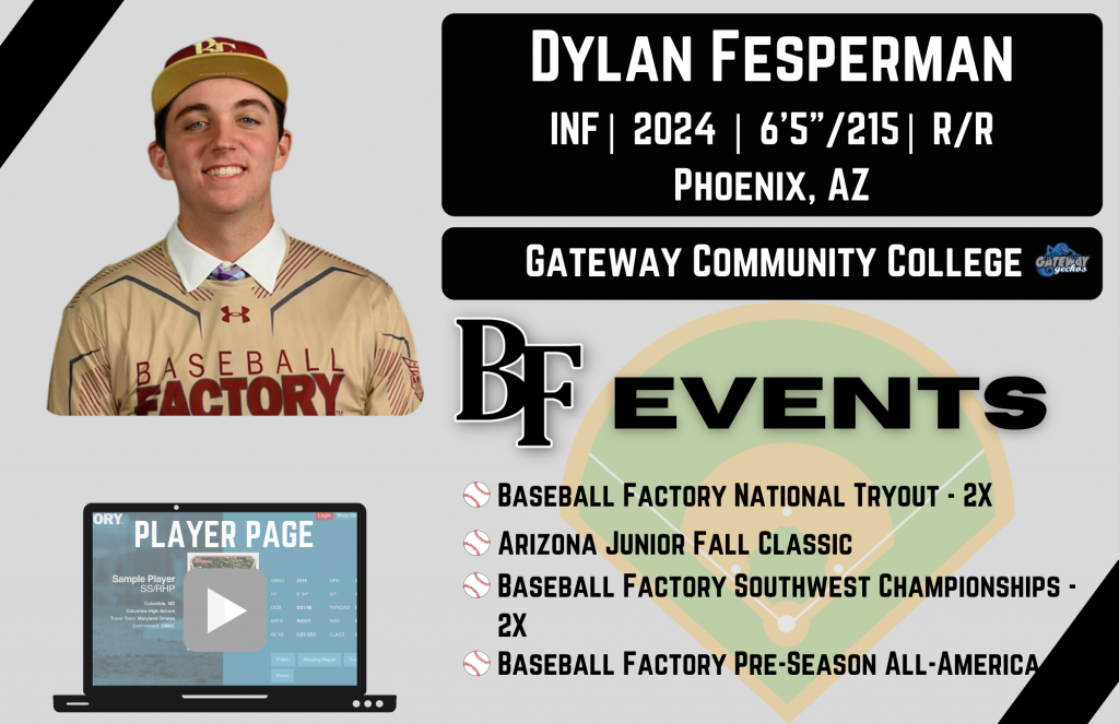 Dylan Fesperman Profile